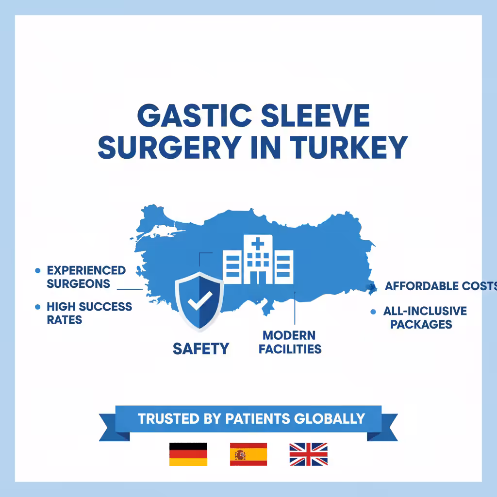 Wie sicher ist eine Magenverkleinerung in der Türkei? wie sicher ist eine magenverkleinerung in der türkei