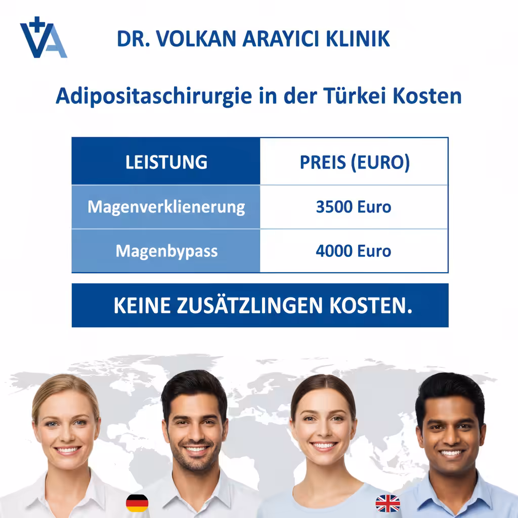 Volkan Arayıcı Klinik: Ihre Top-Adresse für Bariatrische Chirurgie in der Türkei Adipositaschirurgie in der Türkei Kosten All-inclusive paket